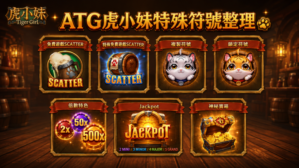 虎小妹特殊符號整理，包含SCATTER、複製、鎖定與Jackpot