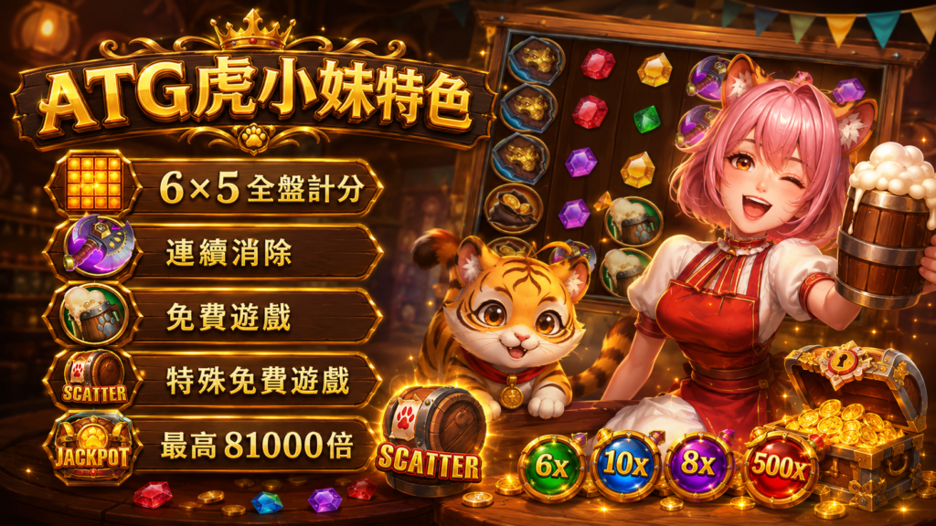 ATG電子虎小妹特色，6×5全盤計分與最高81000倍