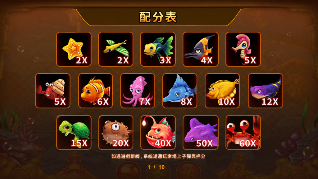 RSG福娃捕魚魚種配分表,倍率從2倍到60倍