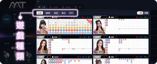真人百家樂遊戲種類選擇
