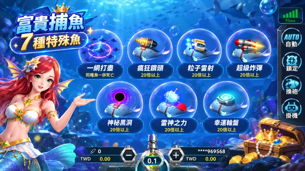 富貴捕魚攻略中的一網打盡、瘋狂鑽頭、粒子雷射、超級炸彈、神秘黑洞、雷神之力與幸運輪盤介紹