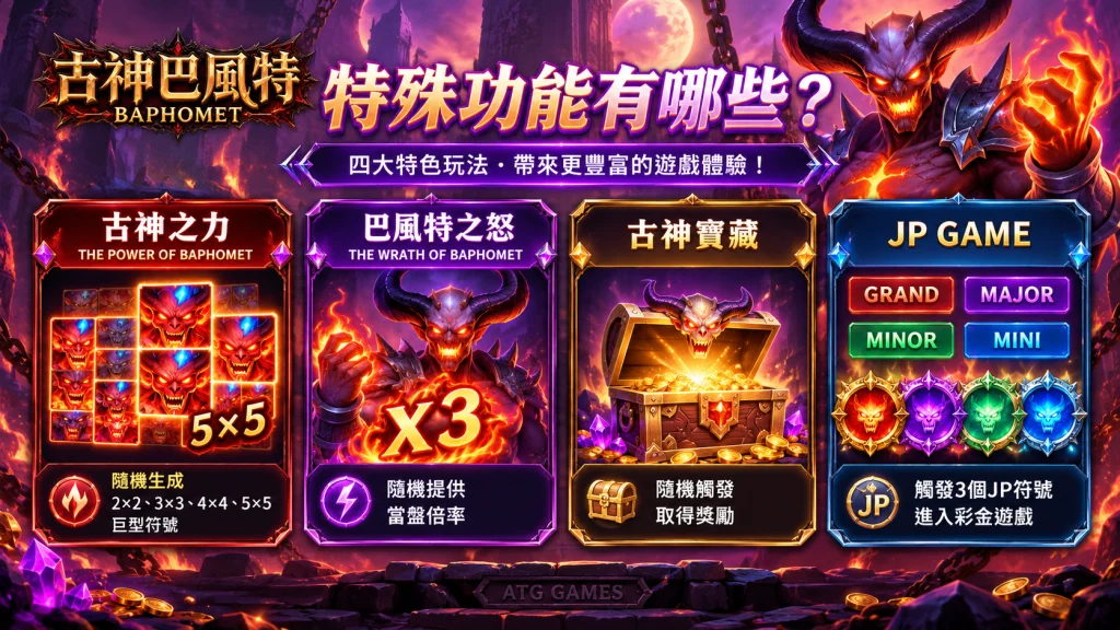 ATG古神巴風特特殊功能與古神之力、巴風特之怒、古神寶藏及JP GAME