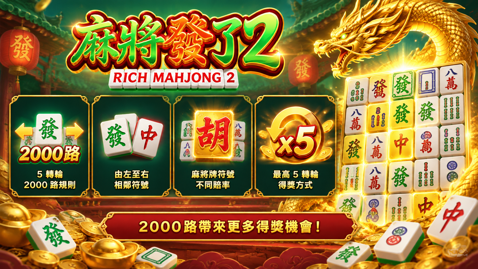 RSG麻將發了2玩法介紹,包含2000路連消、麻將牌符號與最高5轉輪得獎機制