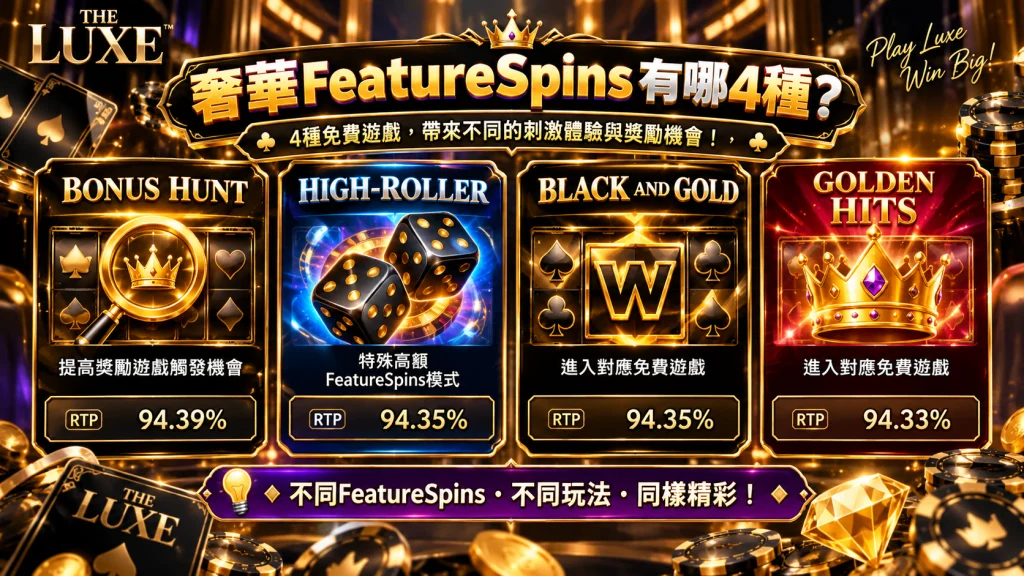 QT奢華老虎機玩法中的4種FeatureSpins模式，包含BONUS HUNT、HIGH-ROLLER、BLACK AND GOLD與GOLDEN HITS及各模式RTP差異