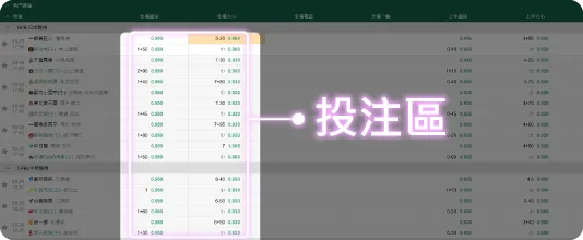 運彩投注選擇賽事與玩法