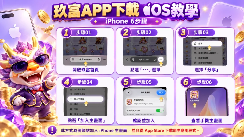 九州娛樂城APP下載iOS教學圖解,整理iPhone使用Safari開啟九州首頁、分享、加入主畫面與完成安裝的6個步驟。
