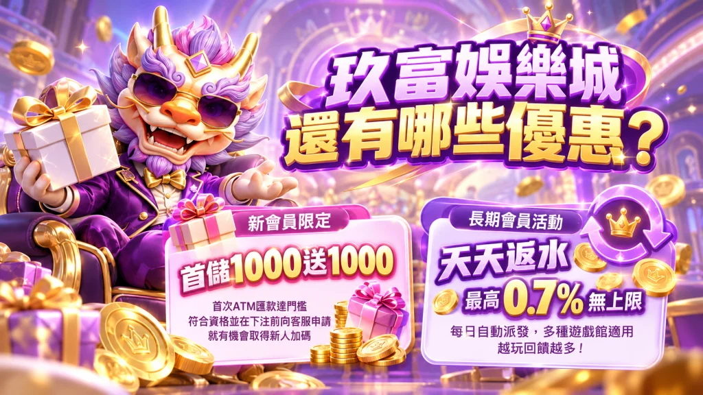 九州娛樂城優惠圖解，整理新會員首儲1000送1000與長期會員天天返水最高0.7%等活動。