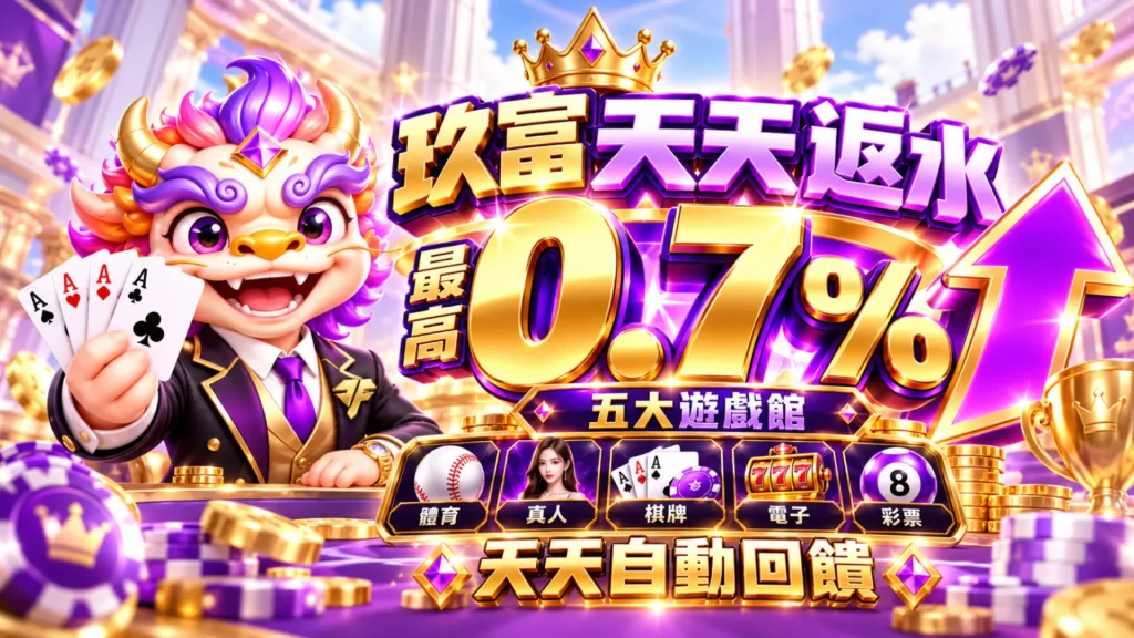 九州娛樂城返水優惠圖，整理體育、真人、棋牌、電子與彩票五大遊戲館天天自動回饋，返水最高0.7%。